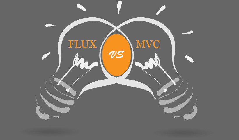 FLUX vs MVC