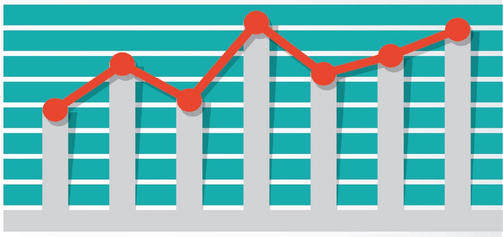 predictive analysis techniques