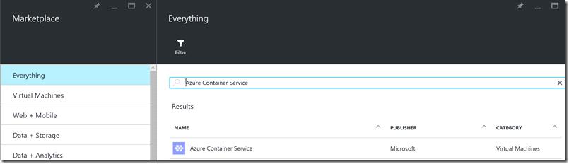 Azure_Container_Service